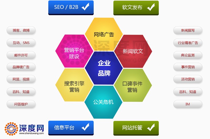 在选择网站建设服务时，了解报价明细是必不可少的一步。合肥城魅网络科技帮助您一站式解决网站建设的所有疑惑。